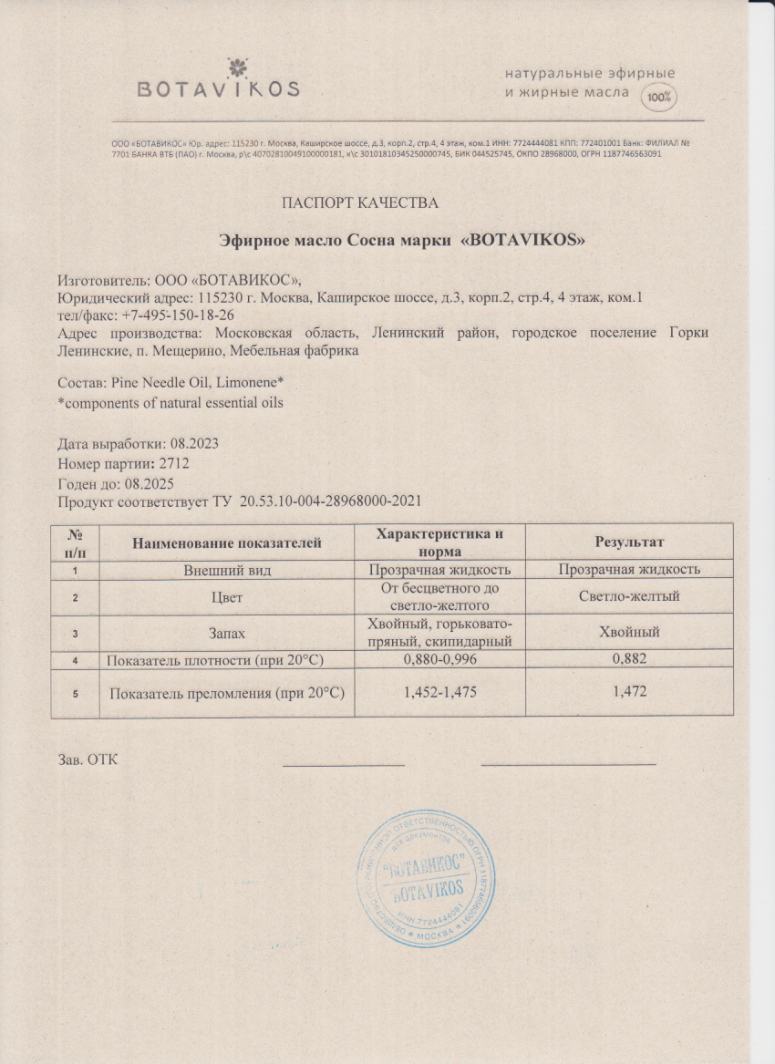 Паспорт №082023